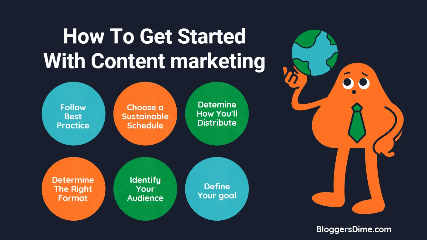 Content Marketing