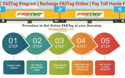NHAI FASTag Customer Care Number