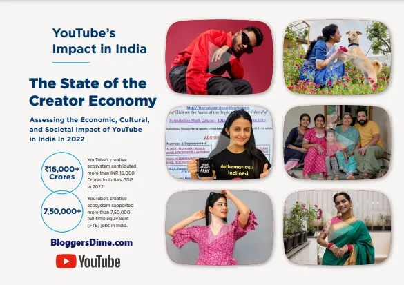 YouTube India