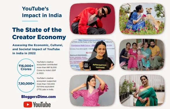 Assessing the Economic, Societal and Cultural Benefits of YouTube in India: 2022-2023